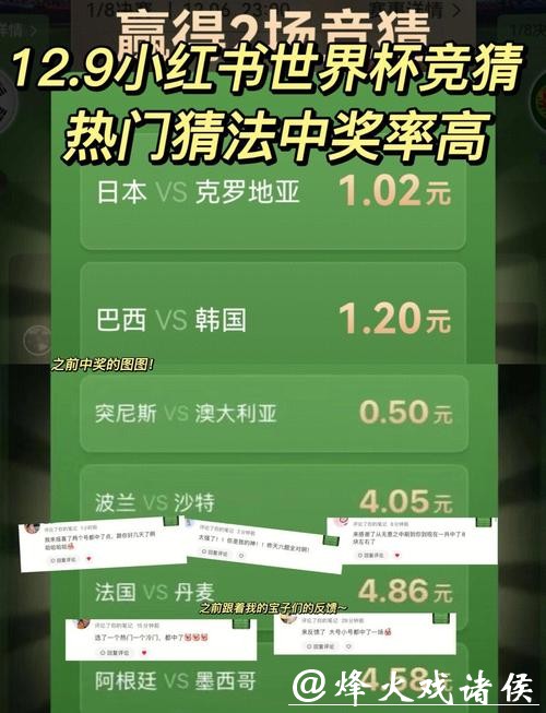 教你如何进行世界杯竞猜投注